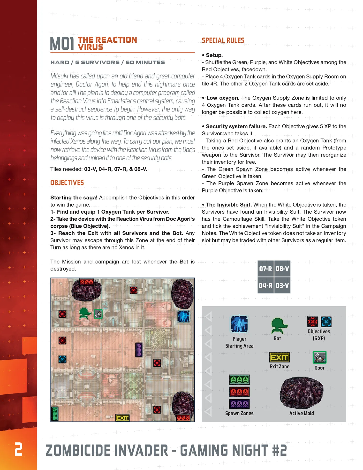 GN2-TXS - The XenoLeaks Saga - page 2