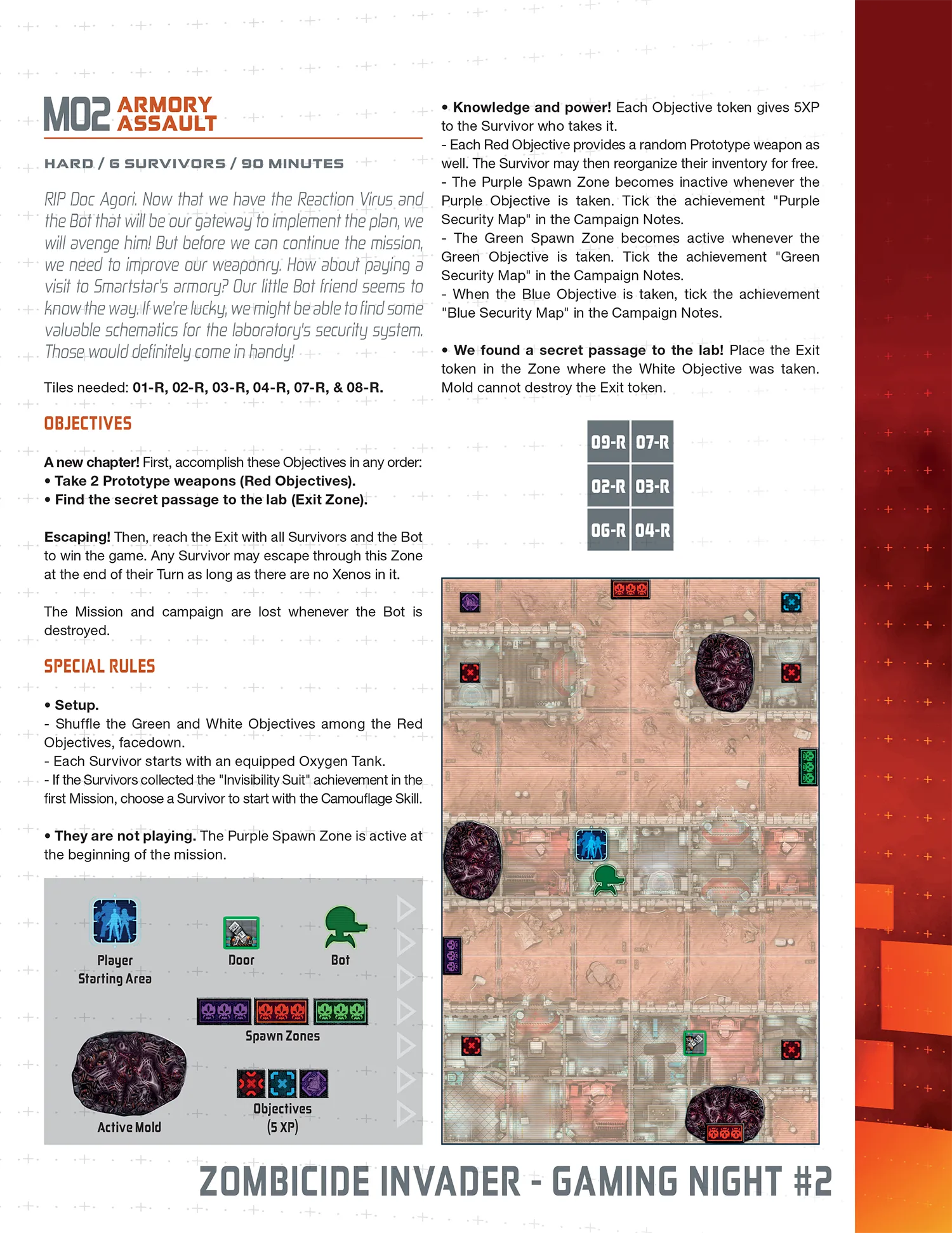 GN2-TXS - The XenoLeaks Saga - page 3