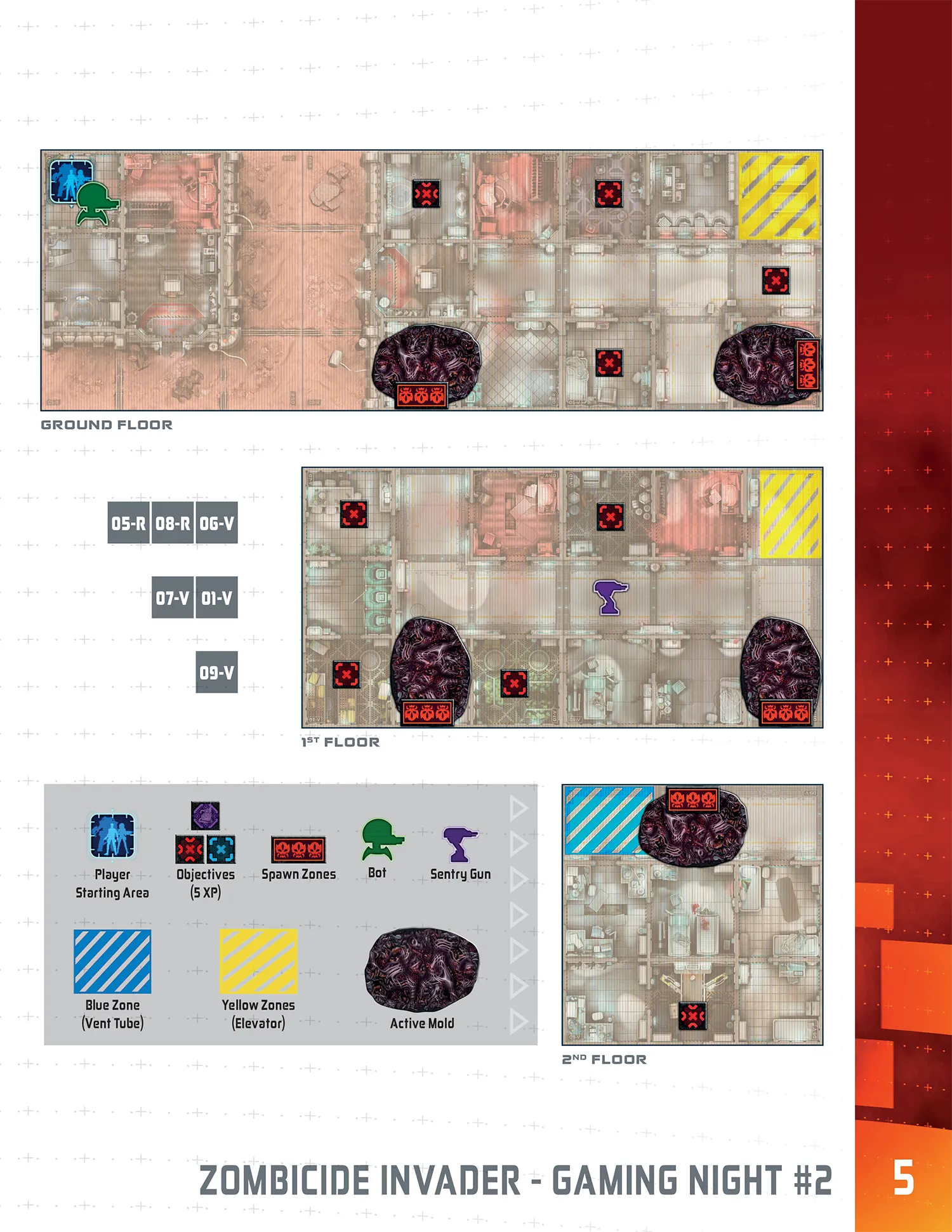 GN2-TXS - The XenoLeaks Saga - page 5