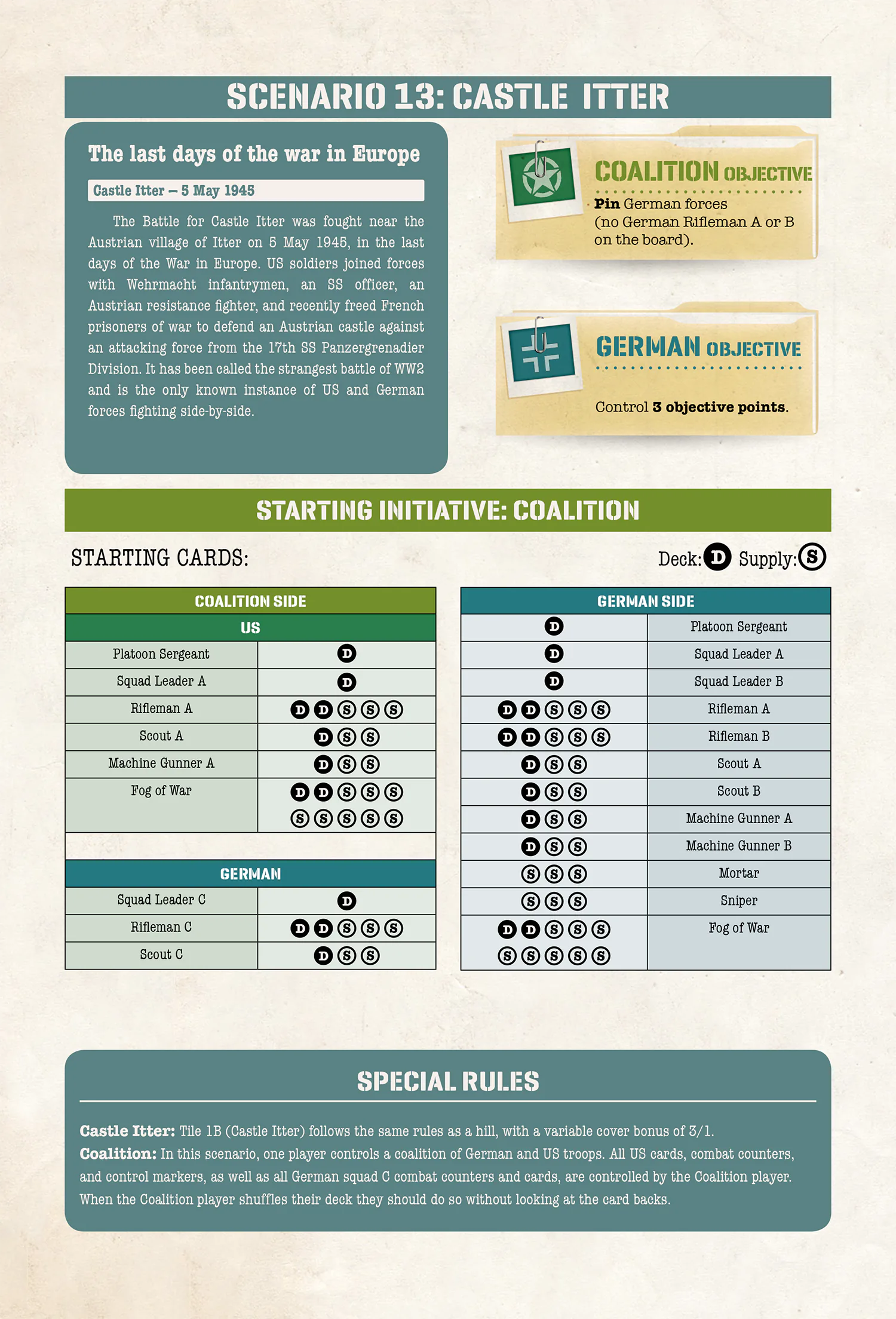 13 - Castle Itter - page 2