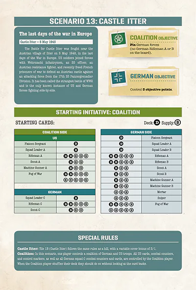 13 - Castle Itter - thumbnail