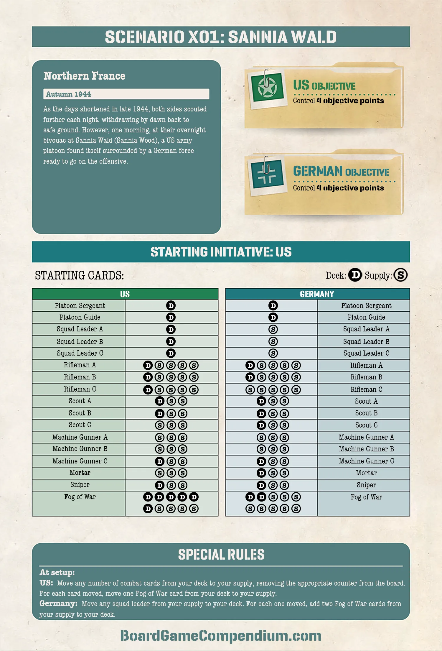 X1 - Sannia Wald - page 2