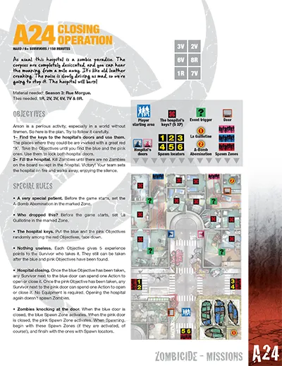 A24 - Closing Operation - thumbnail